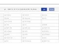 IPC Part 산업용임베디드보드 사양 검색 개시