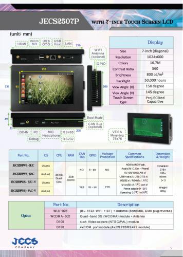 jecs industrial computer embedded board catalog 06